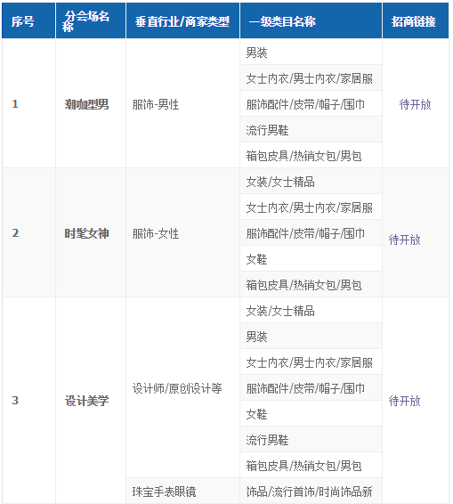 2023年淘寶造物節(jié)奇市西湖活動(dòng)招商規(guī)則